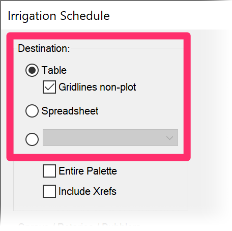 Irrigation Schedule destination options