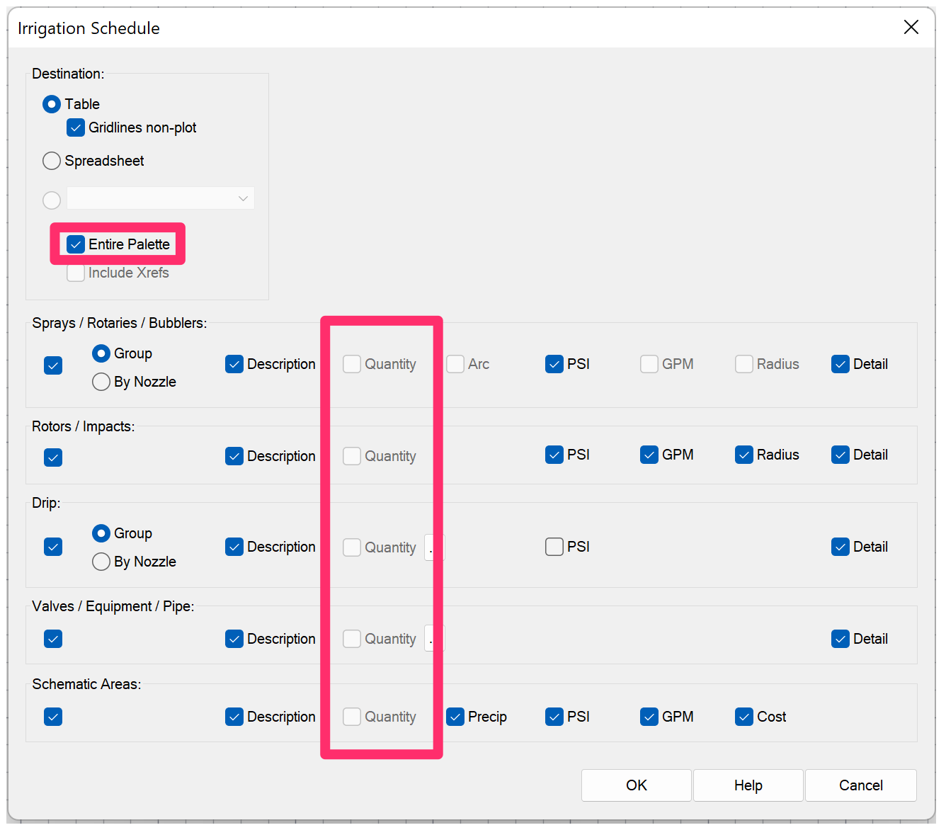 Irrigation Schedule dialog box, Entire Palette option
