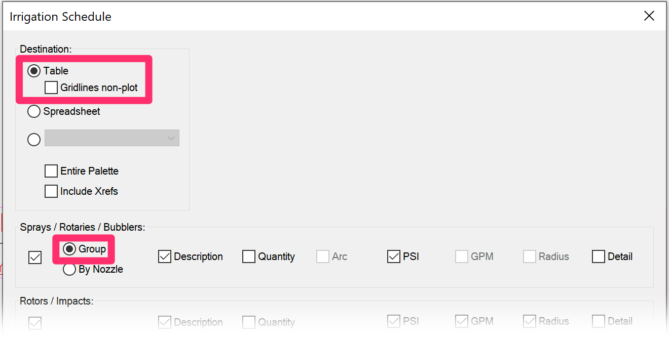 Settings for Irrigation Schedule with plotting gridlines organized By Group