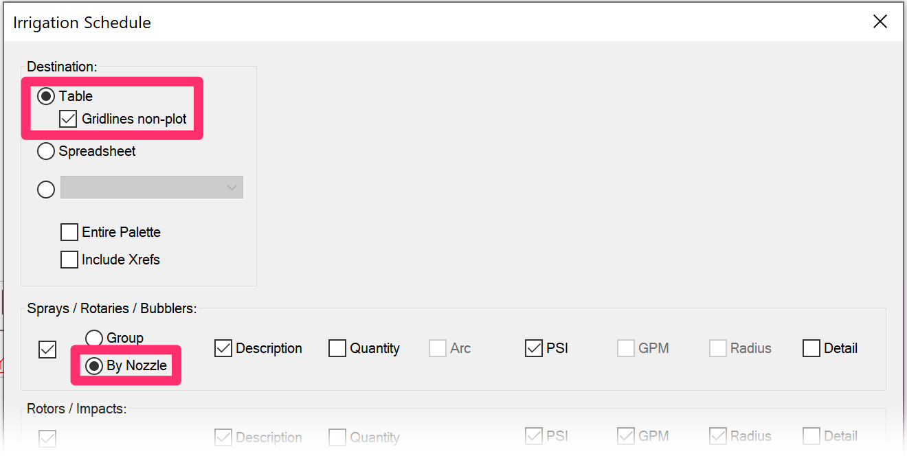 Settings for Irrigation Schedule with plotting gridlines organized By Nozzle