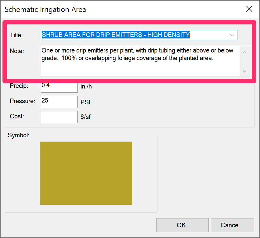 Schematic Irrigation Area dialog box, Title and Note fields