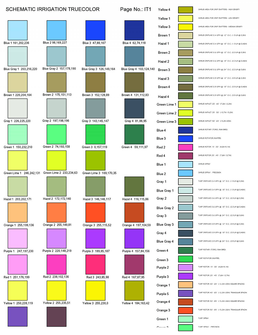 Land F/X Hatch Patterns Drawing, layout tab IT1 for irrigation colors