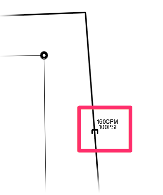 Example of cap for future use plotted