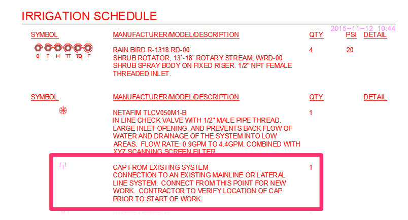 Irrigation Schedule includes cap