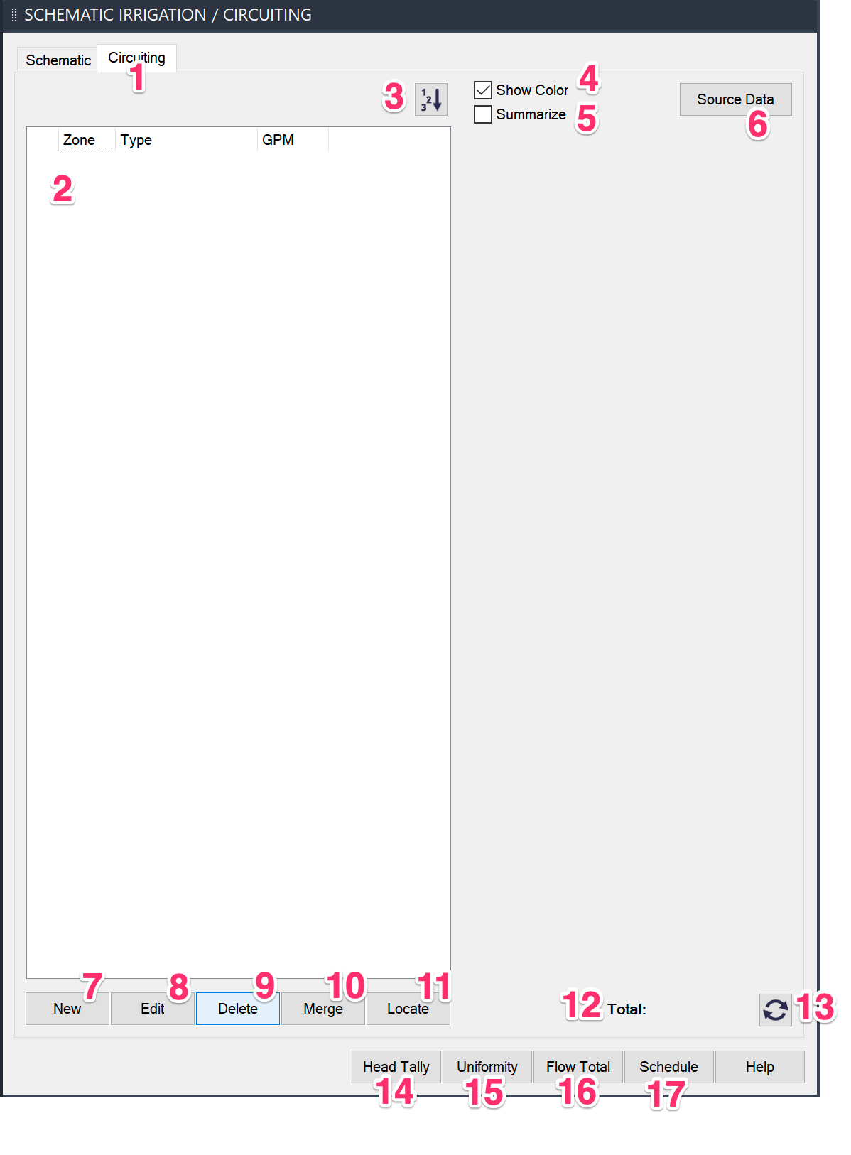 SCHEMATIC IRRIGATION / CIRCUITING dialog box, Circuiting tab, overview