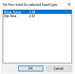 No flow total for selected head type