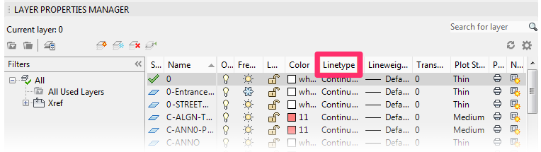 Layer Properties Manager, click Linetype