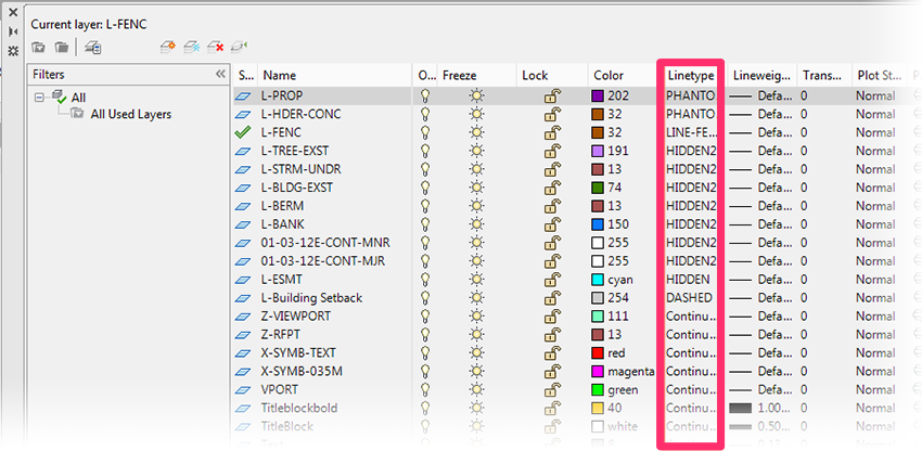 Layer Properties palette