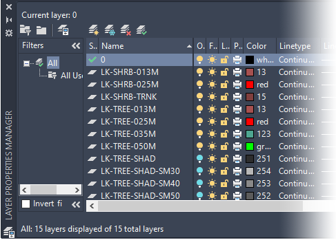 Layers in order in the Layer Properties Manager