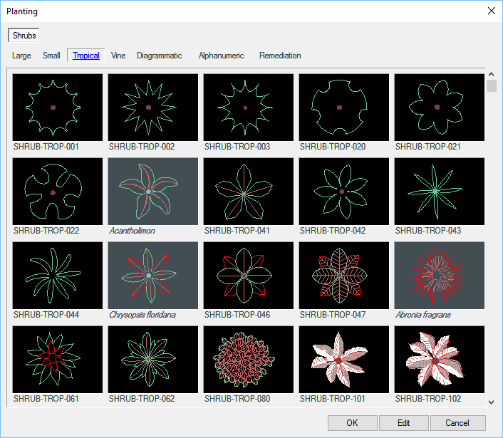 Plant symbol selection dialog box