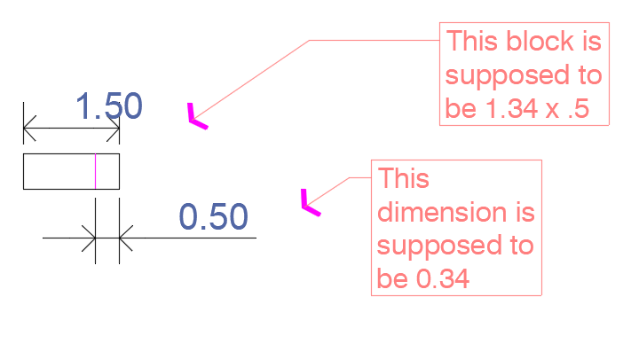 Dimensions rounding up or down
