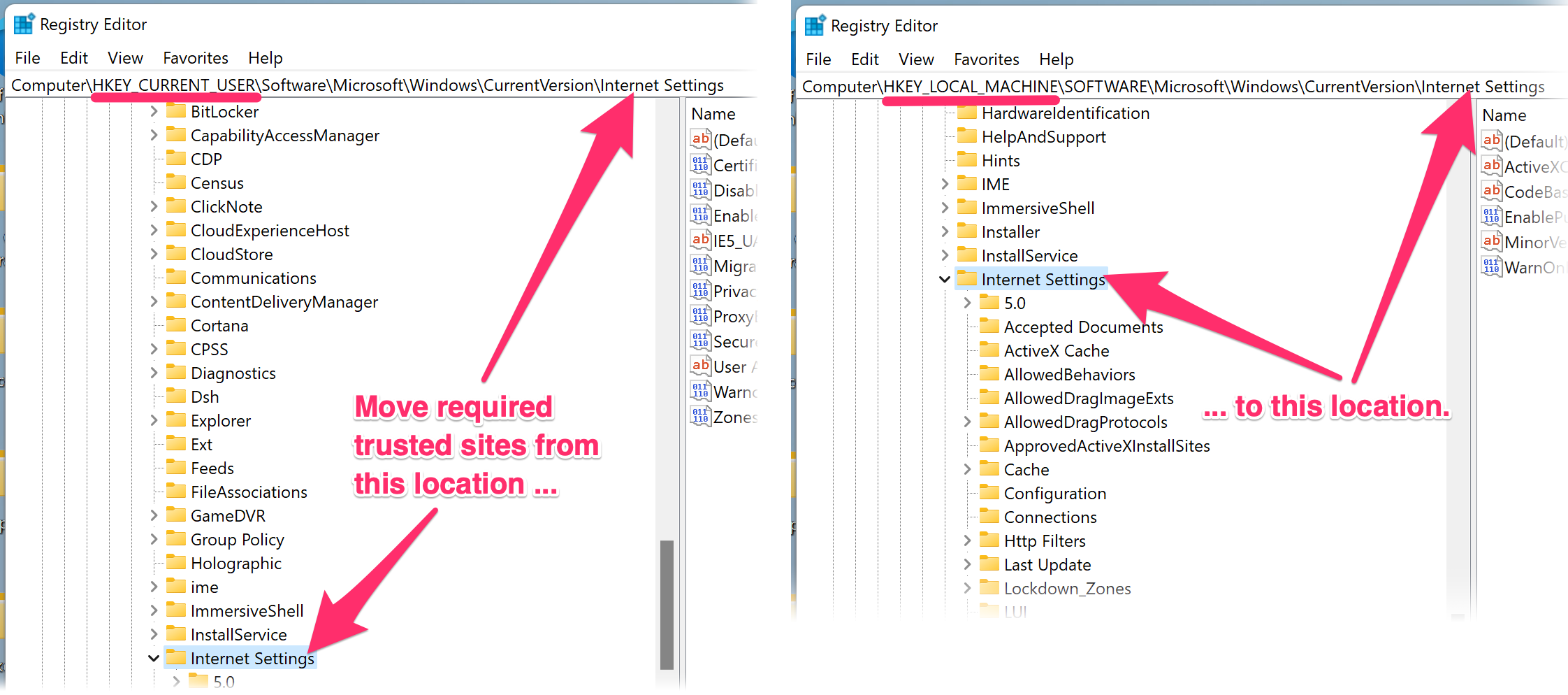 Trusted Sites locations in the Registry Editor