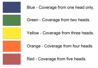 Uniformity tool color coding