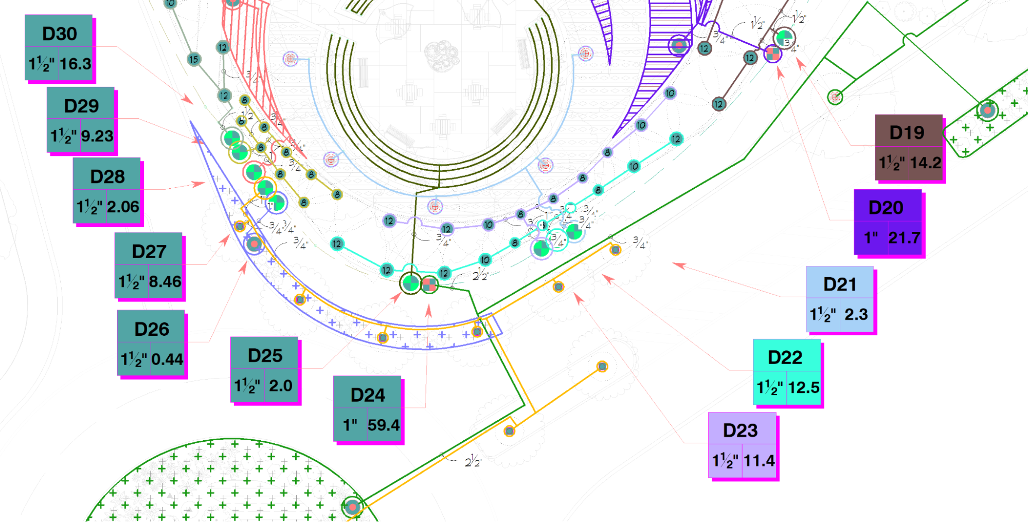Example of valve callouts not colorizing completely