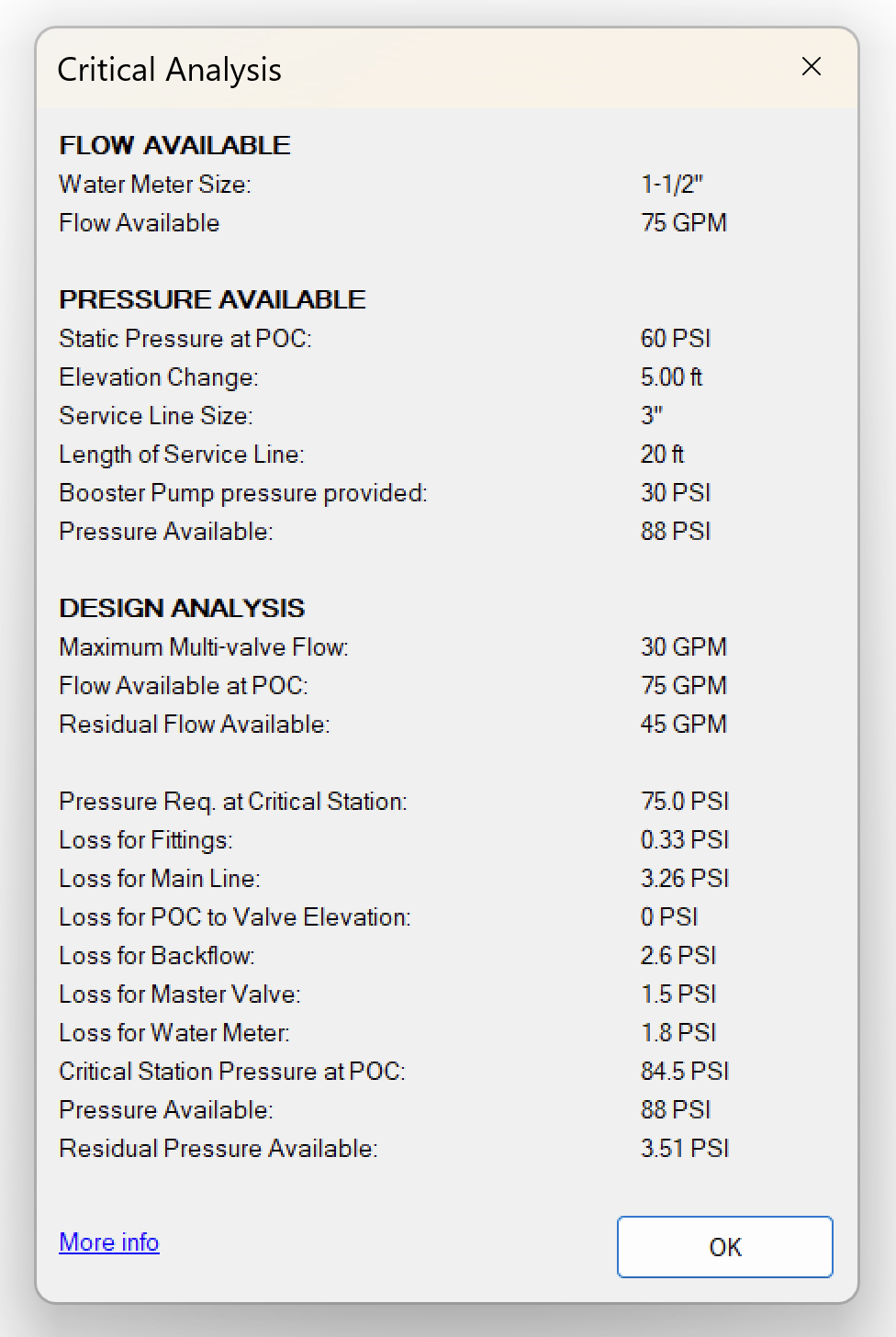 Critical Analysis showing no valve number