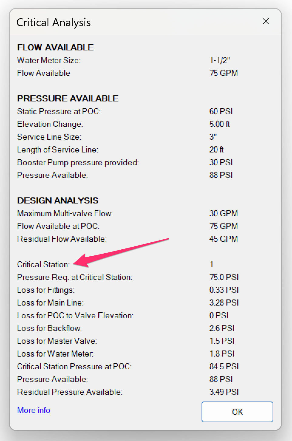 Critical Analysis showing no valve number