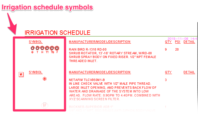 Incorrect symbol in Irrigation Schedule