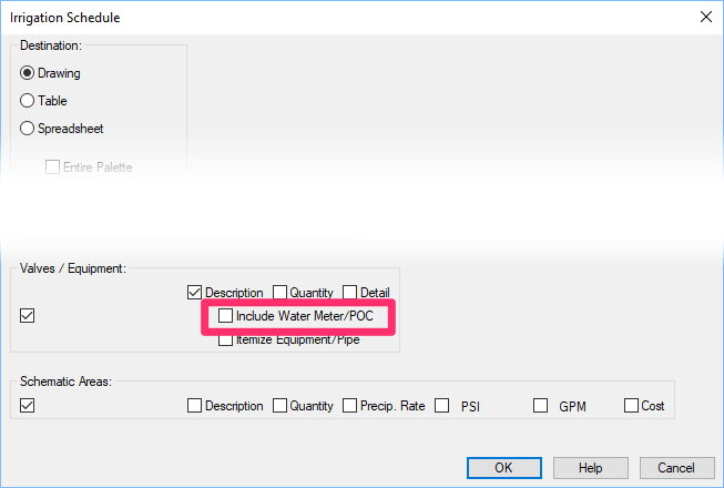 Irrigation Schedule dialog box, Include Water Meter/POC option unchecked