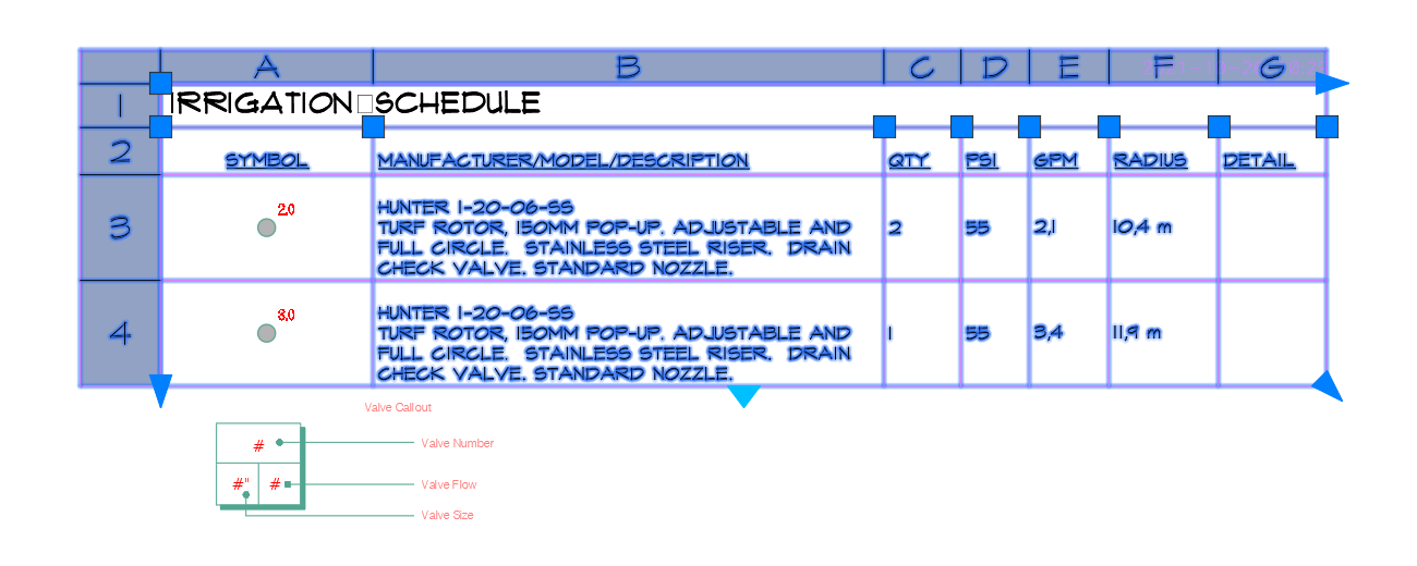Updated Table Schedule Format: Difficulties Making Manual Edits