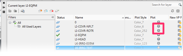 Red no in Plot Column