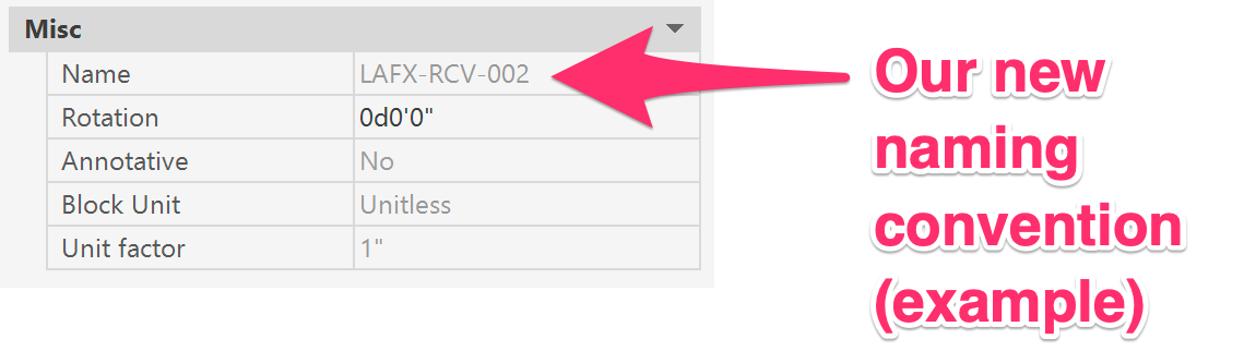 Properties panel showing an irrigation equipment block using an updated block definition in the Name entry