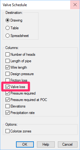 Valve Schedule dialog box, Valve loss option selected