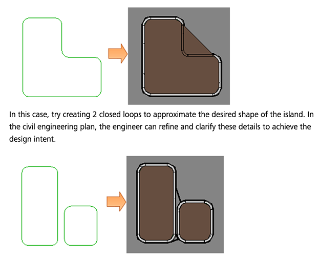Official technique for creating a curb island in Revit