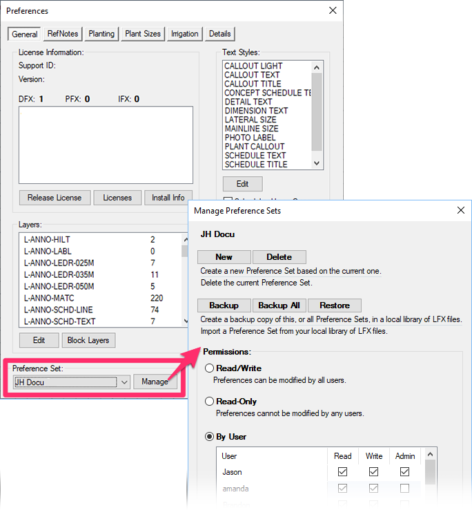 Permissions settings for Preference Sets