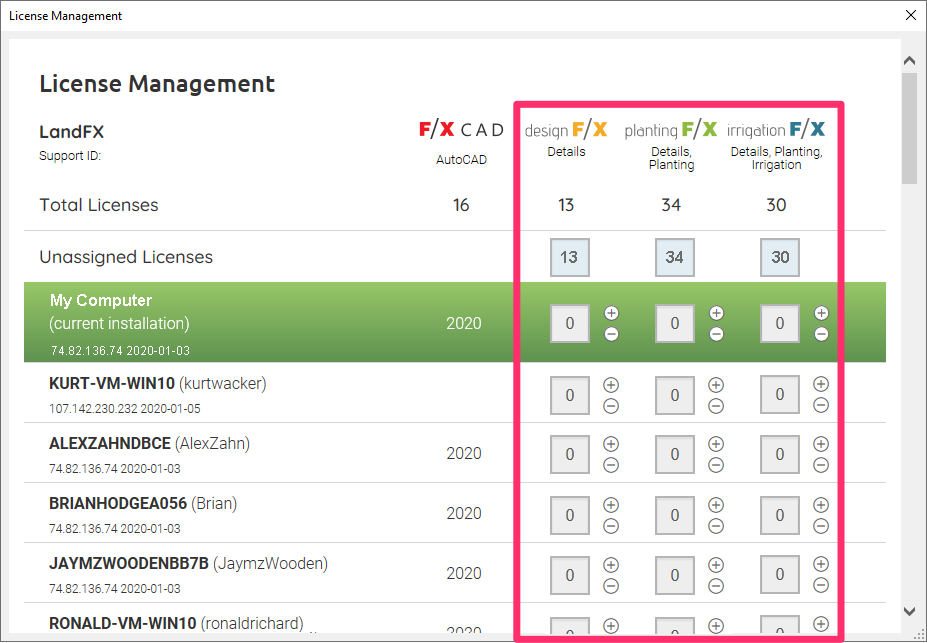 Land F/X License Manager showing all licenses unassigned