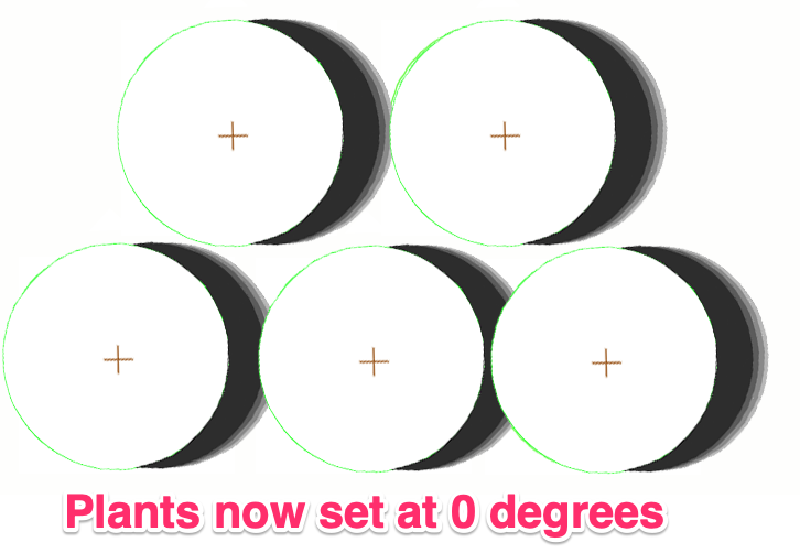 Plants will now be rotated to 0 degrees