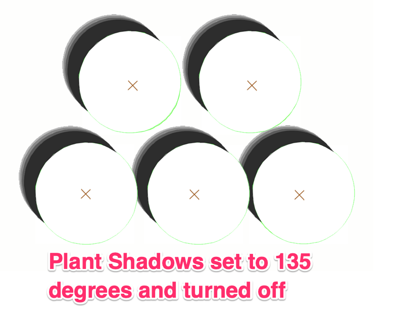 Plant Shadows do not match rotation