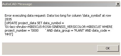 Error executing data request: Data too long for column 'data_symbol'