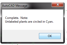 All unlabeled plants are circled in cyan
