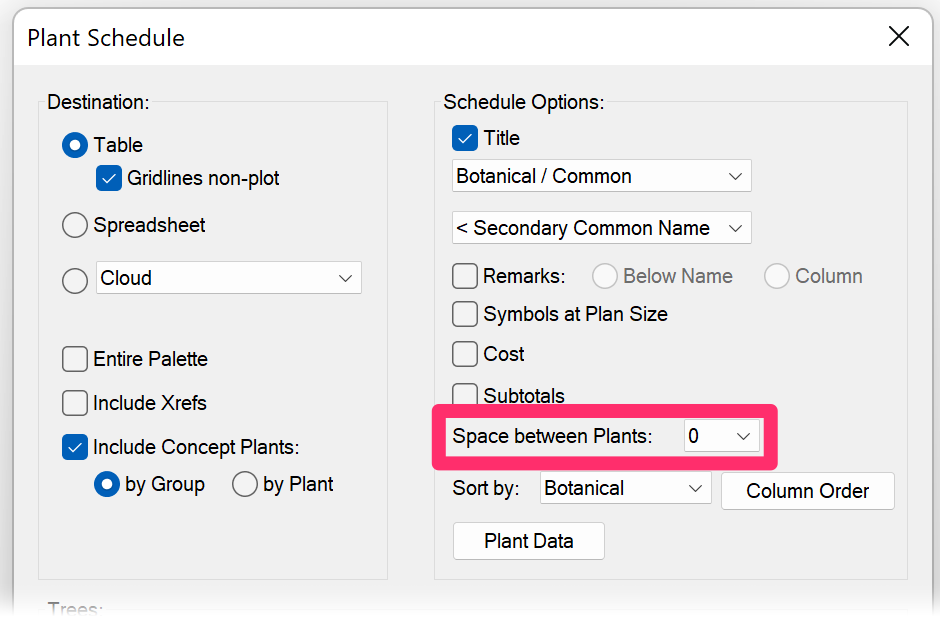 Plant Schedule dialog box, Space between Plants option unchecked