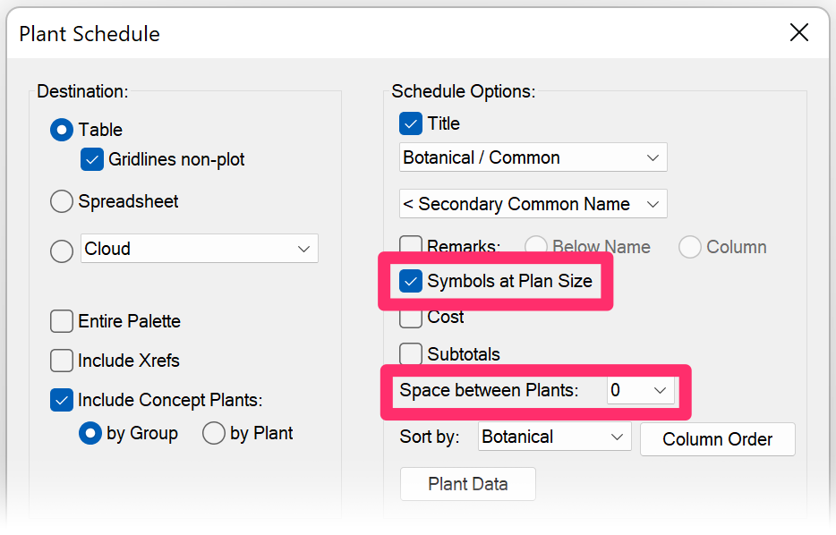 Plant Schedule dialog box, Space between Plants option unchecked and Symbols at Plan Size option checked