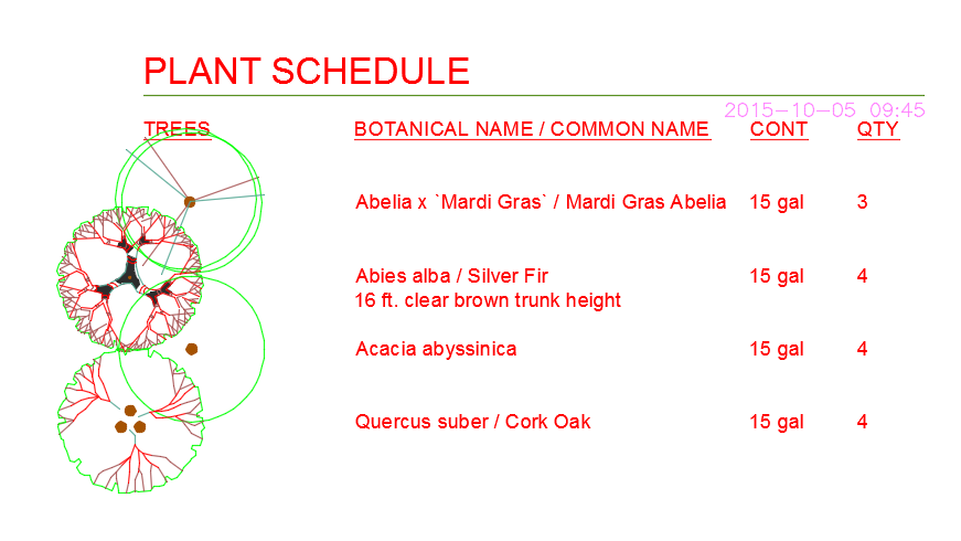 Plant symbols overlapping in Plant Schedule