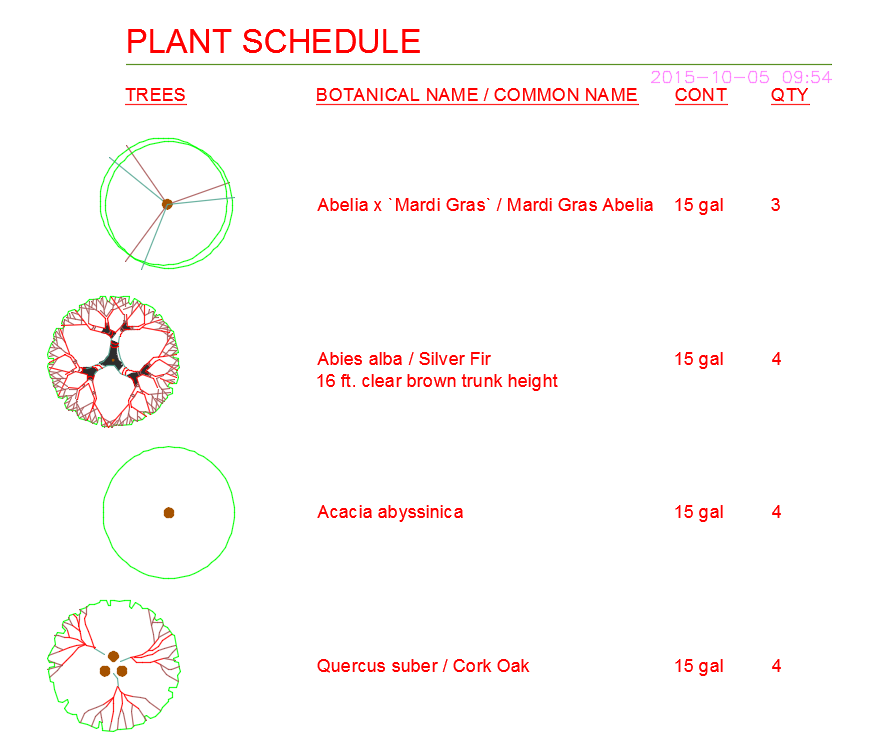 Plant Schedule with symbols at same size as symbols in plan, with adequate symbol spaing