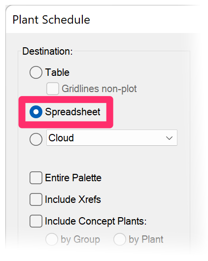Plant Schedule dialog box, Spreadsheet option