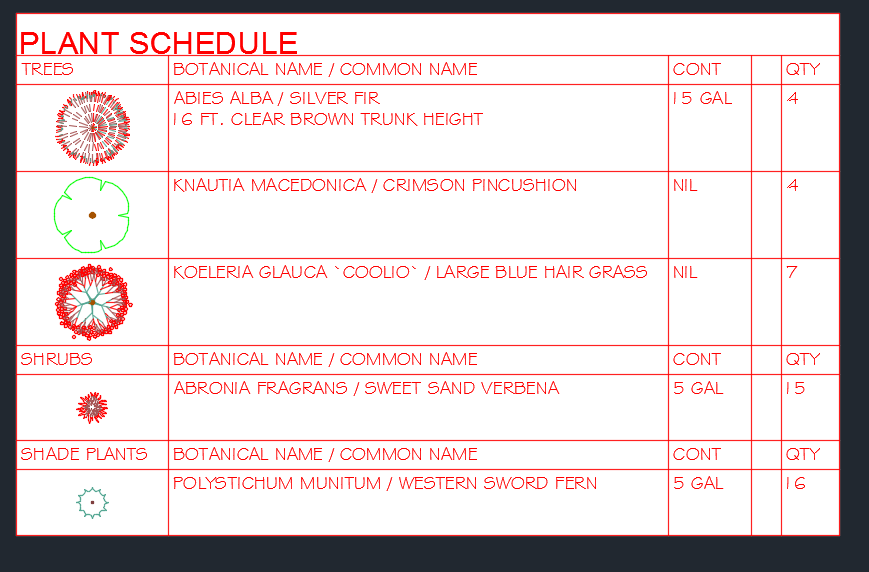 Plant Schedule with white background in Model Space