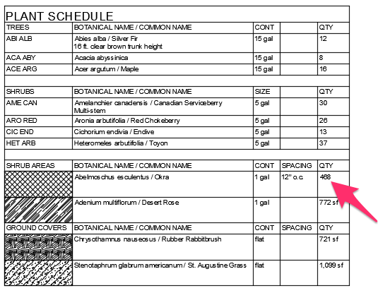 Schedule placed in blank drawing showing quantity for plant