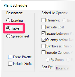 Plant Schedule, Table destination option
