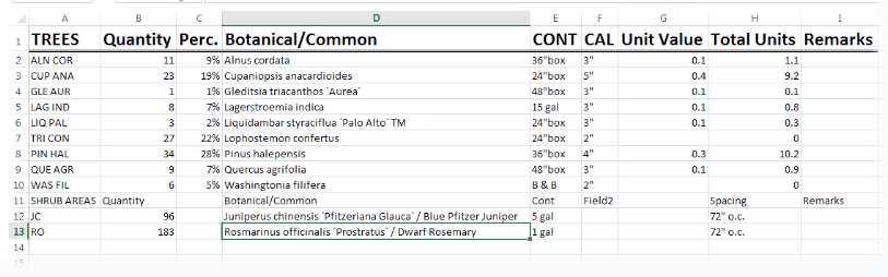 Macro applied to schedule, example
