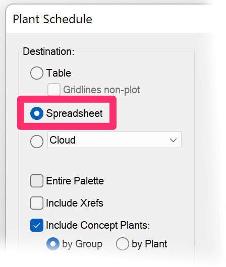 Plant Schedule dialog box, Spreadsheet destination option