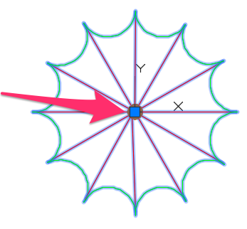 Insertion point appearing correctly in the center of the block