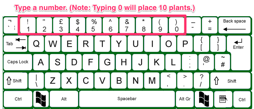 Number keys for plant spacing