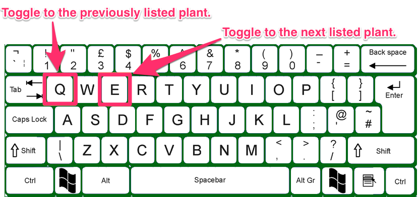Q and E keys for toggling to the previous and next plant in the list