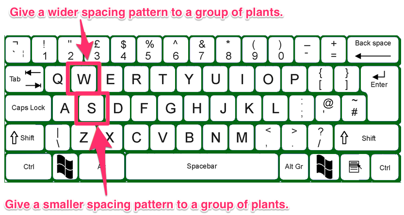 W and S keys for wider and smaller spacing