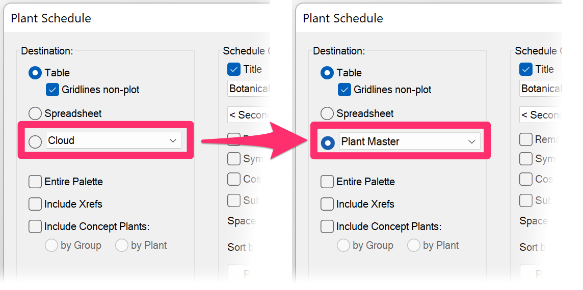 Plant Schedule dialog box showing Cloud option selected and PlantMaster menu item