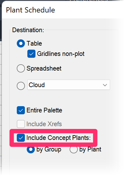 Including Concept Plants in the project Plant Schedule