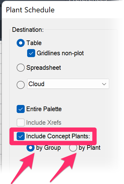 Options to include Concept Plants in the Plant Schedule by plant and by group